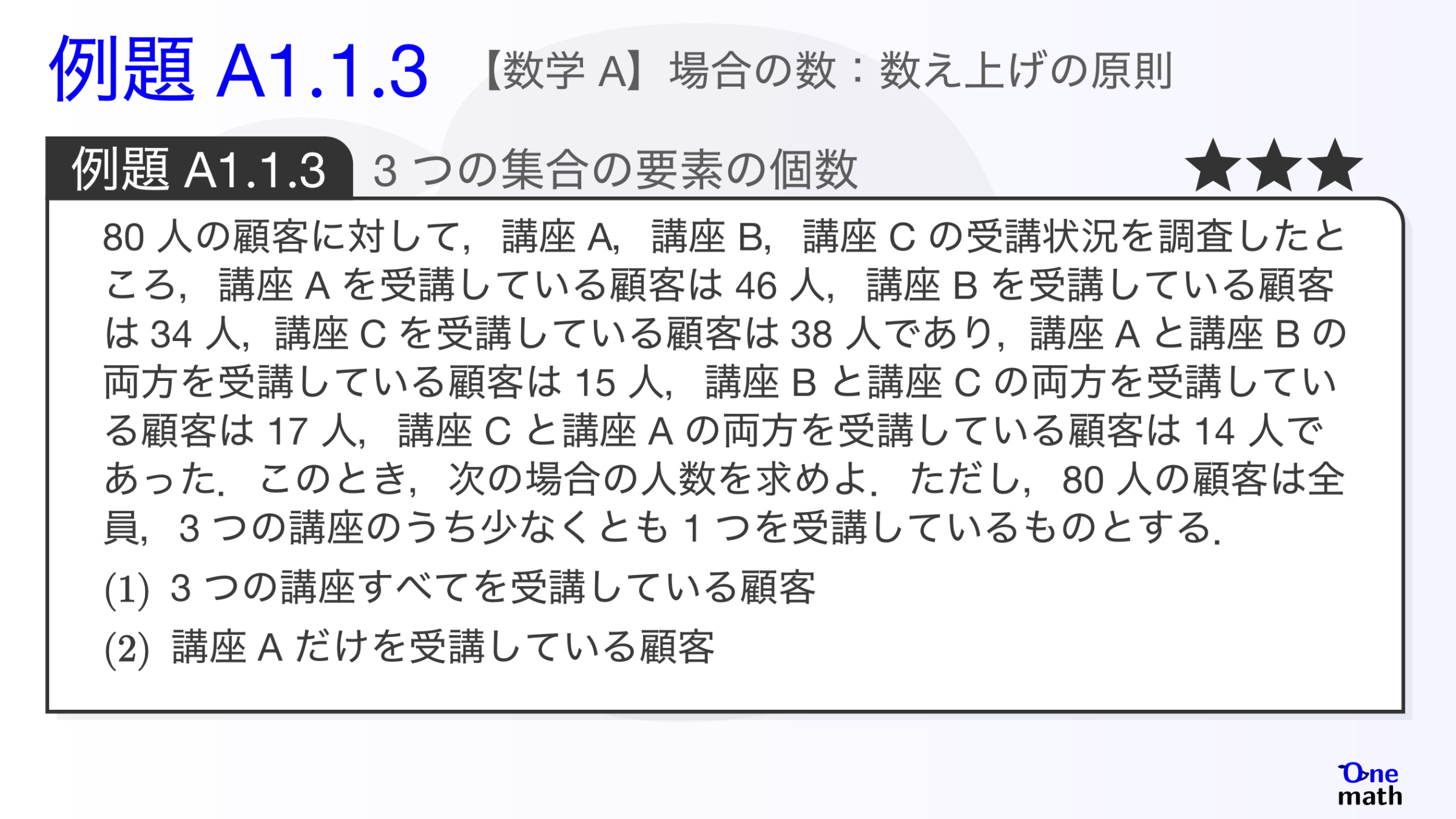 【数学A】例題1.1.3：3つの集合の要素の個数（One More）