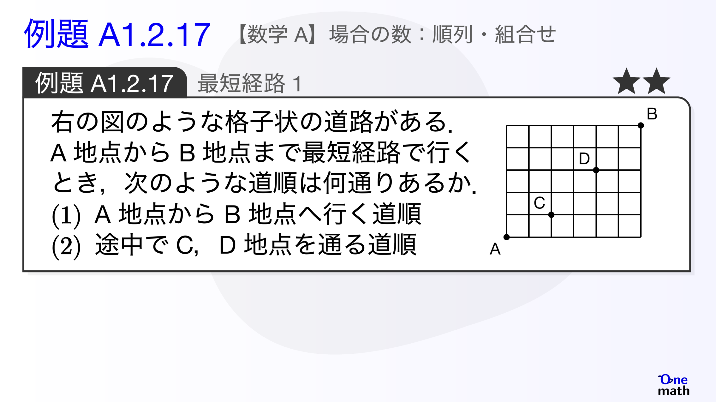【数学A】例題1.2.17：最短経路1（One More）
