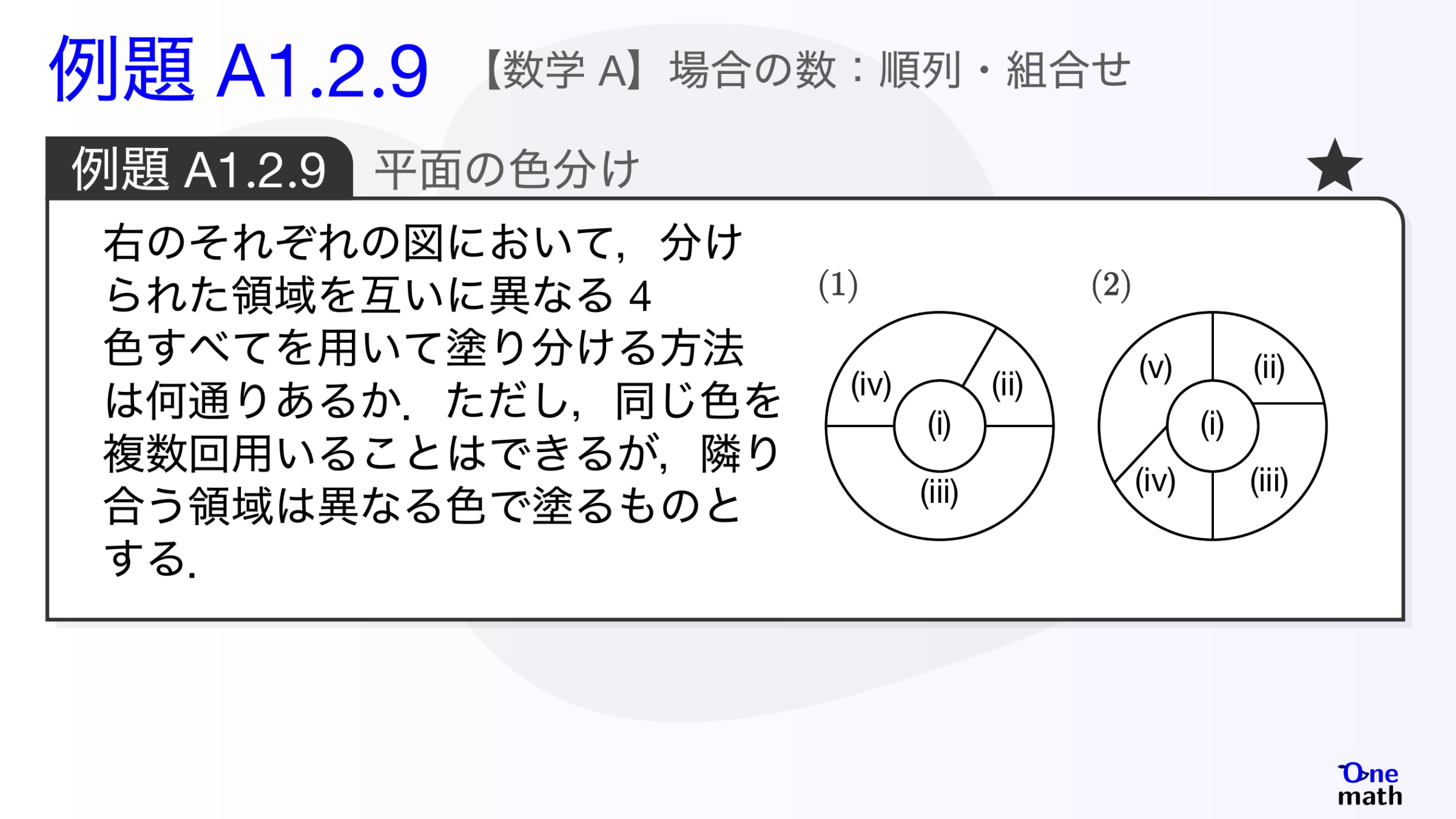 【数学A】例題1.2.9：平面の色分け（One More）