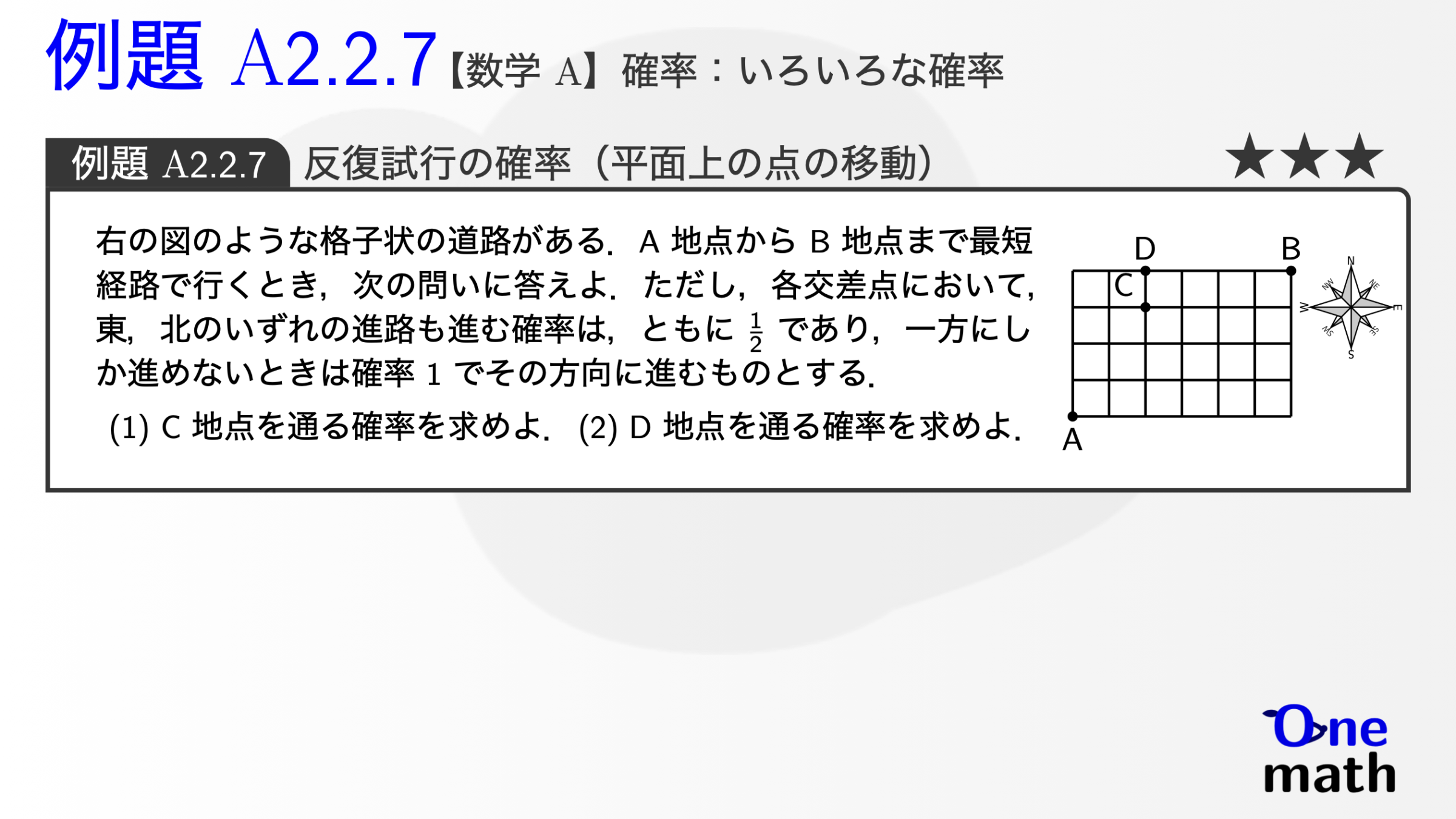 【数学A】例題2.2.7：反復試行の確率（平面上の点の移動）（One More）