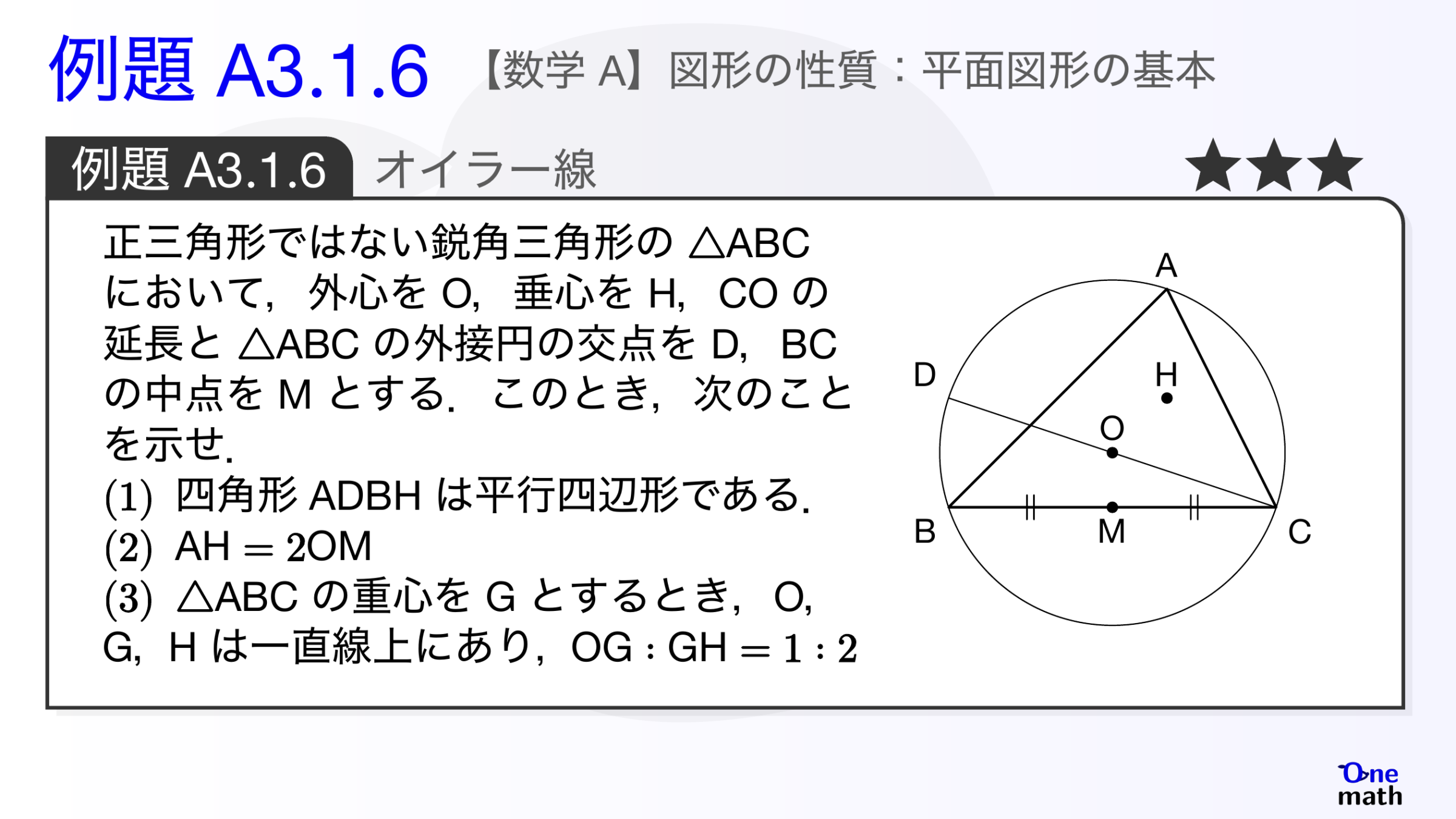【数学A】例題3.1.6：オイラー線（One More）
