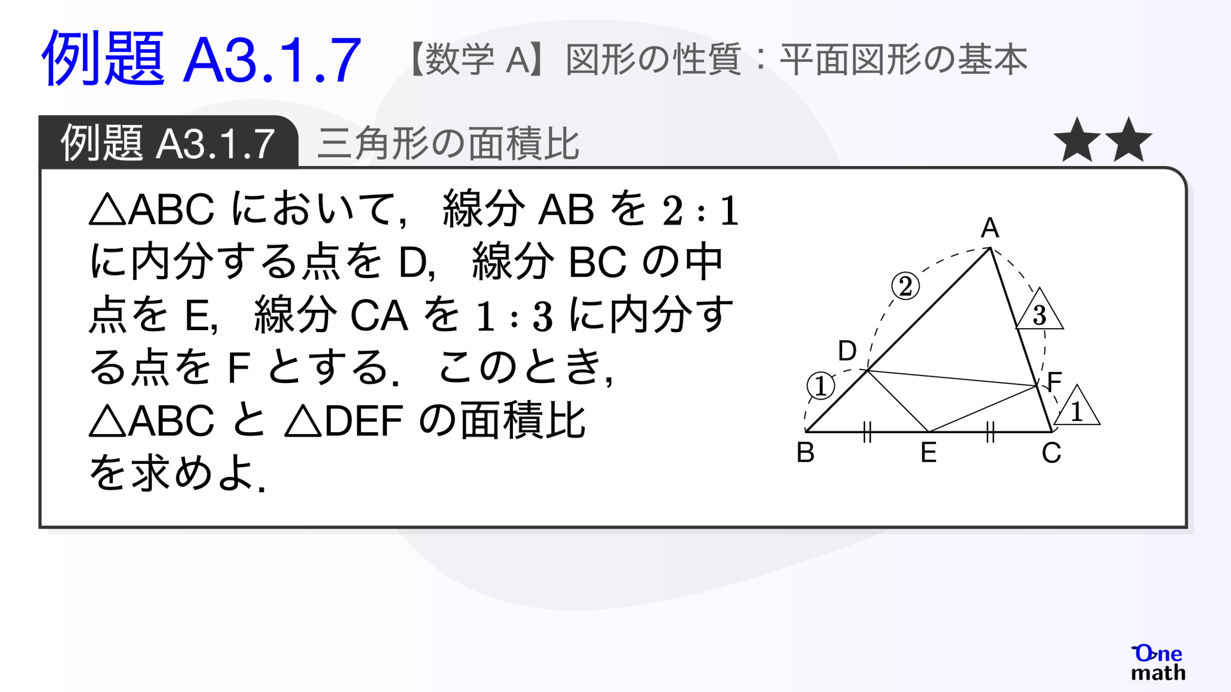 【数学A】例題3.1.7：三角形の面積比（One More）