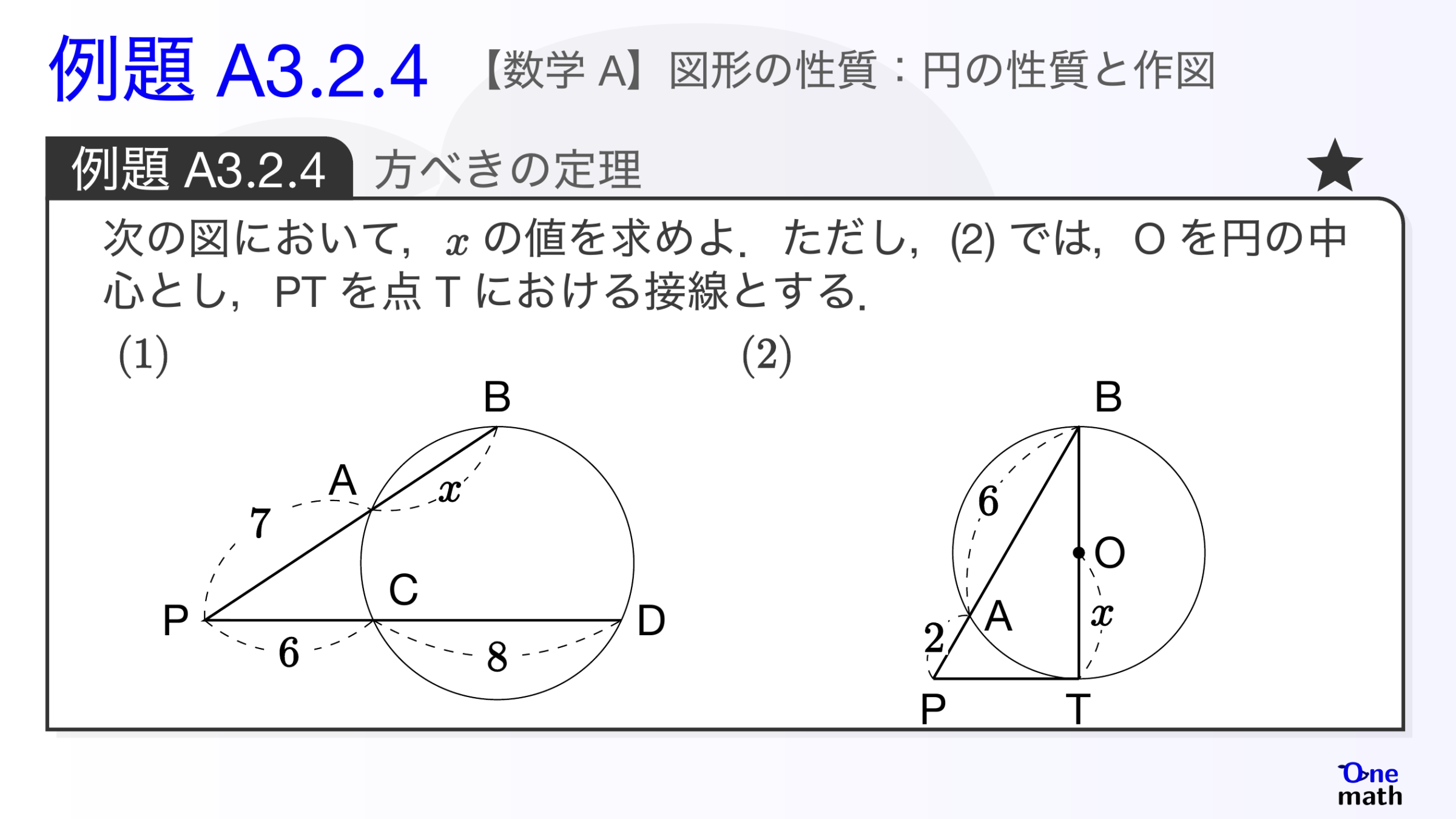 【数学A】例題3.2.4：方べきの定理（One More）