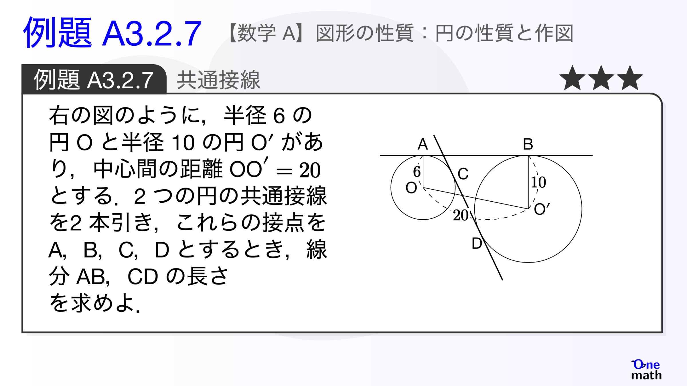 【数学A】例題3.2.7：共通接線（One More）