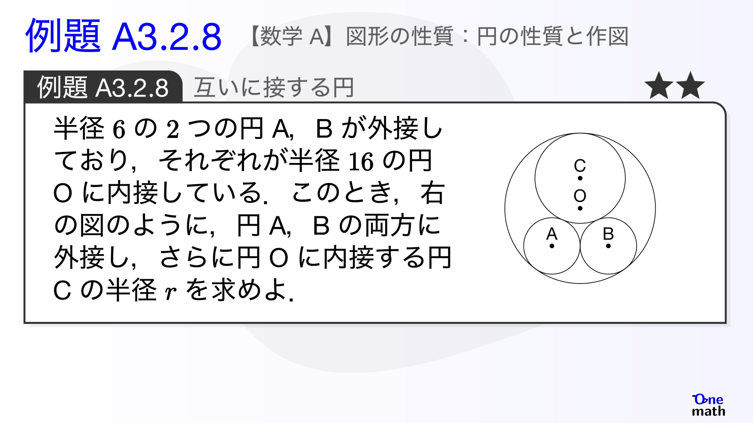 【数学A】例題3.2.8：互いに接する円（One More）