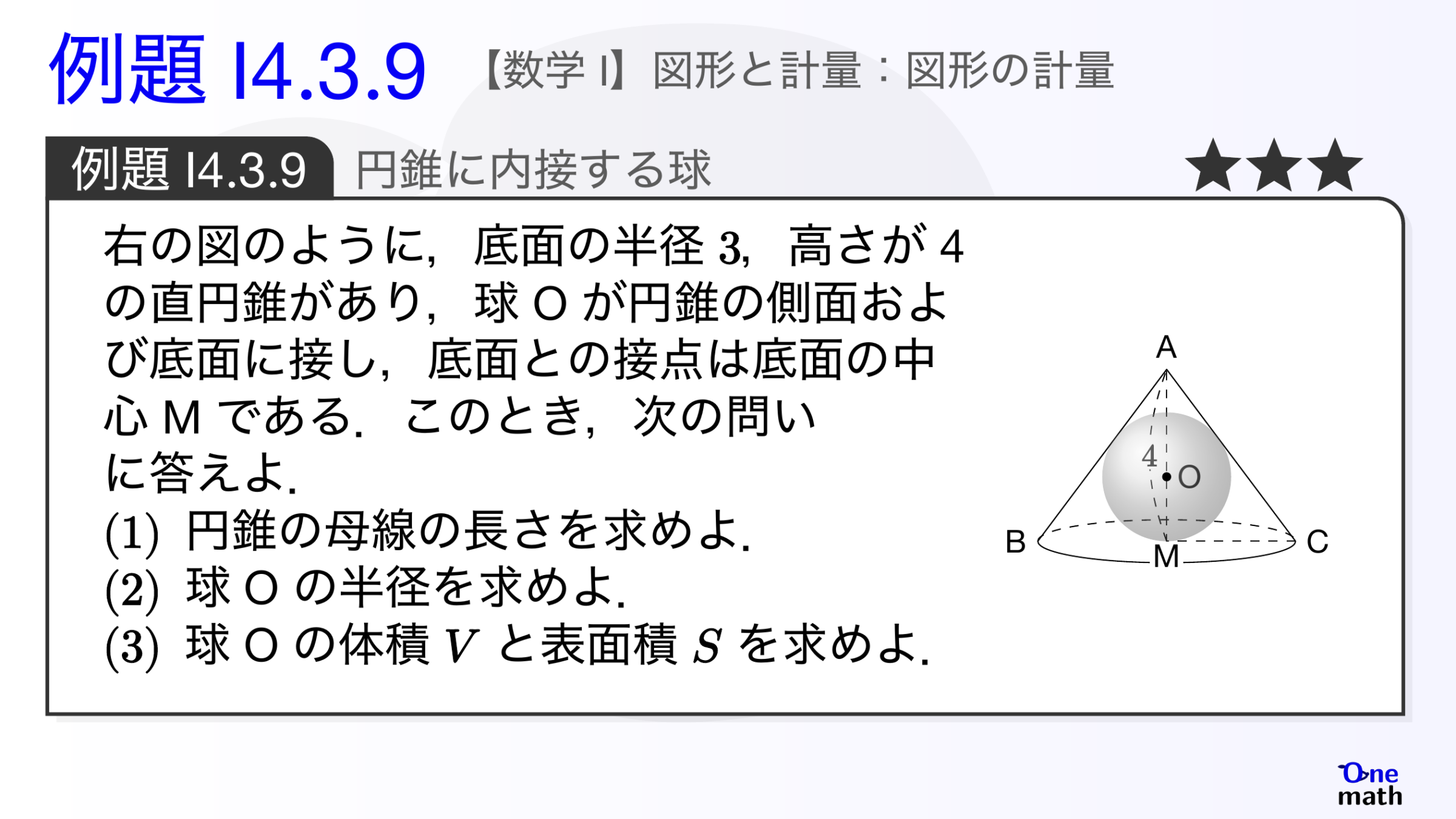 【数学I】例題4.3.9：円錐に内接する球（One More）