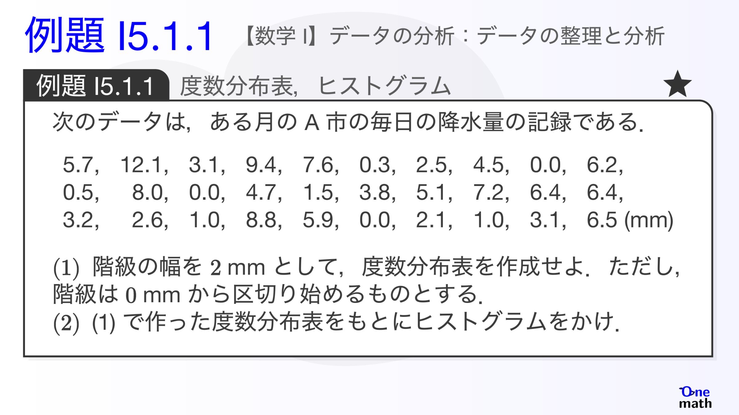 【数学I】例題5.1.1：度数分布表，ヒストグラム（One More）