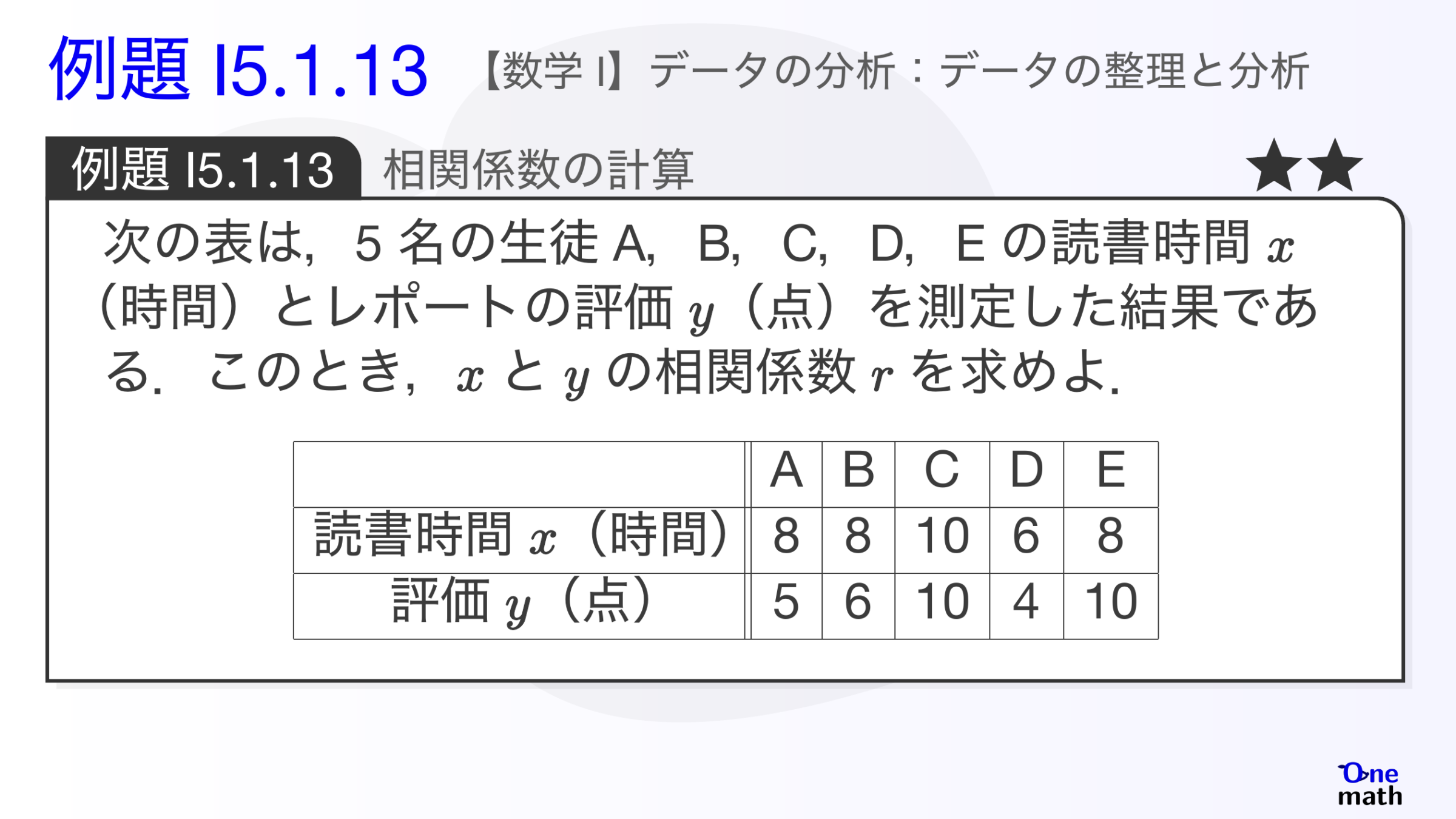 【数学I】例題5.1.13：相関係数の計算（One More）