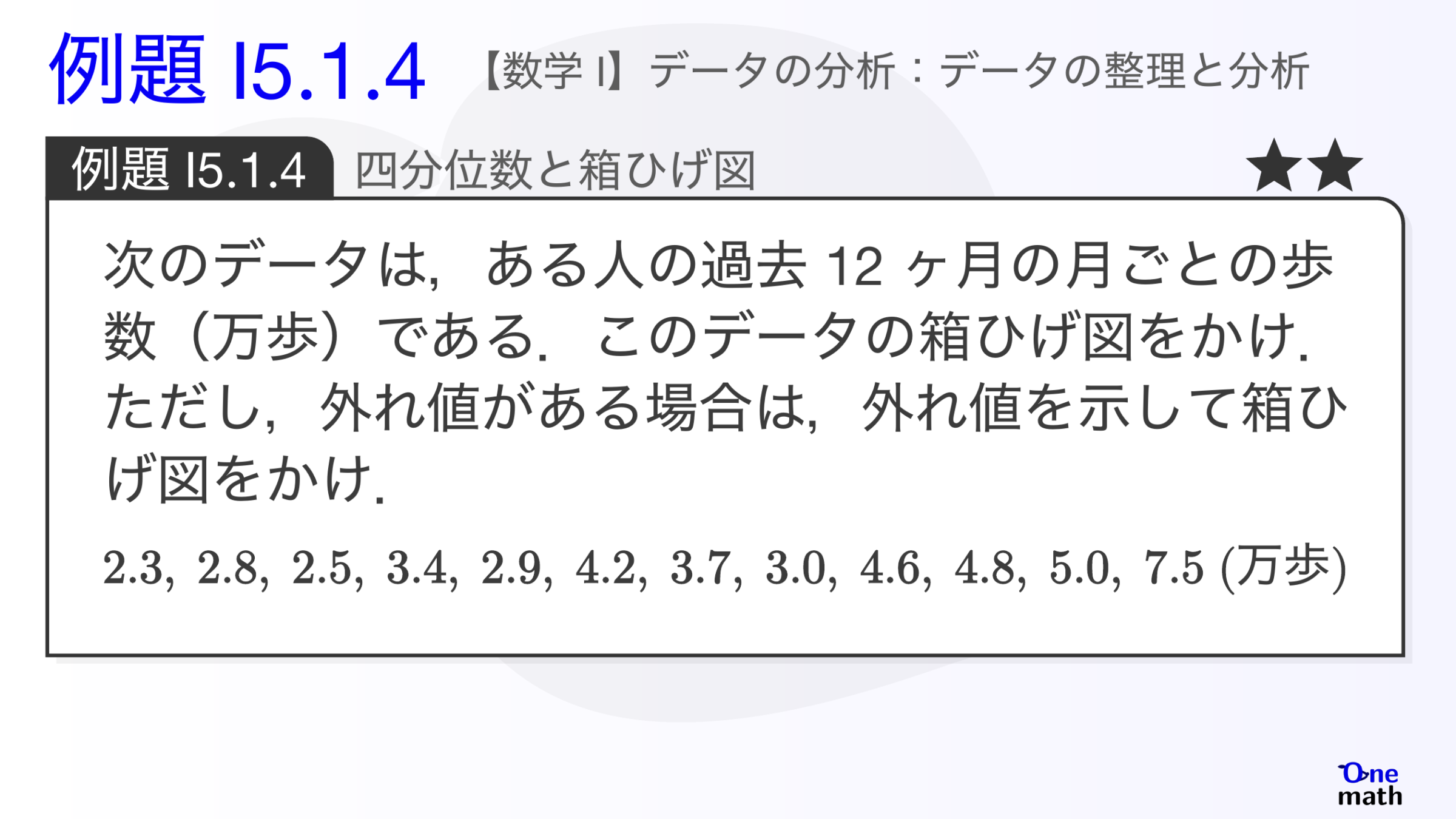 【数学I】例題5.1.4：四分位数と箱ひげ図（One More）