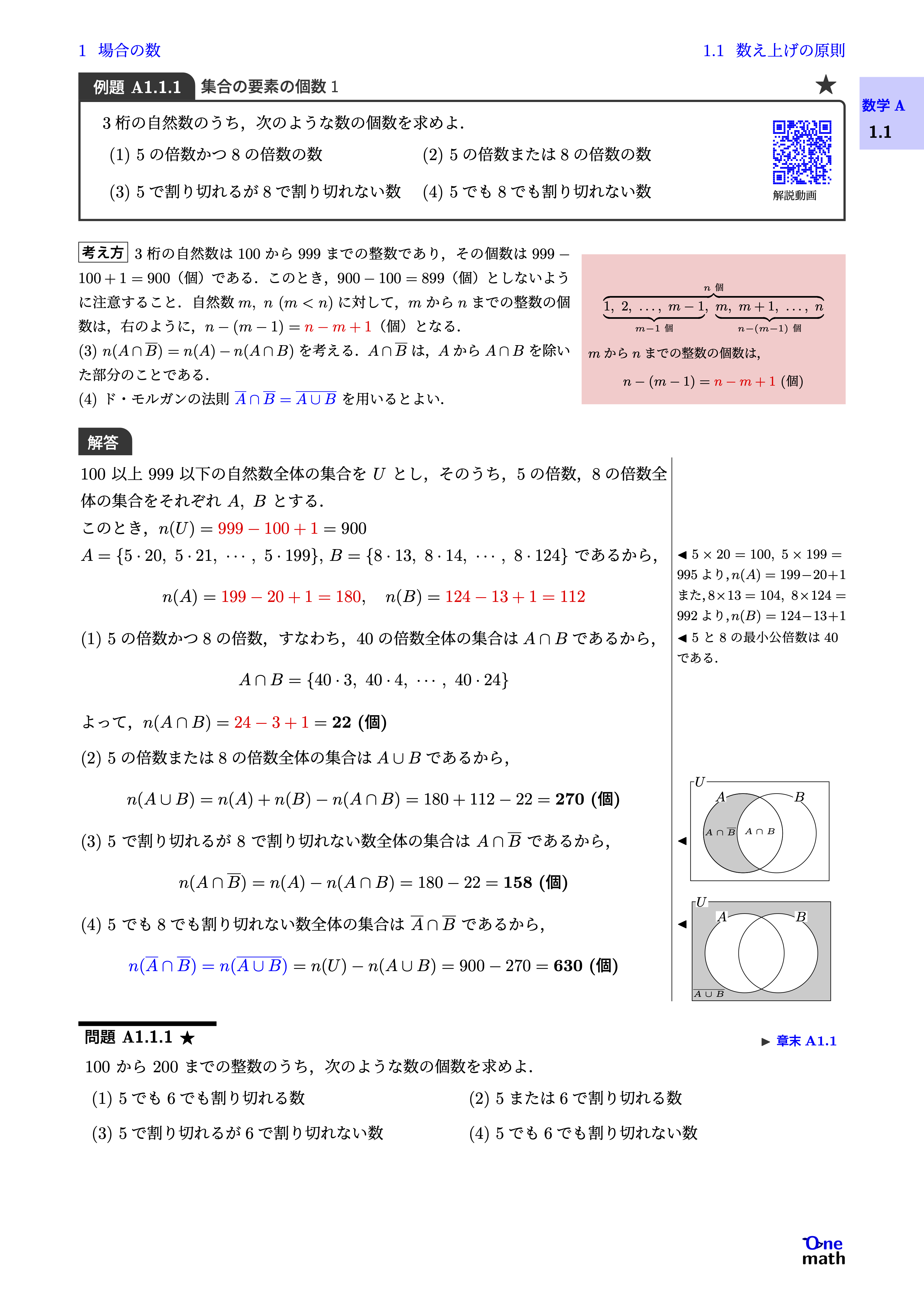 問題画像