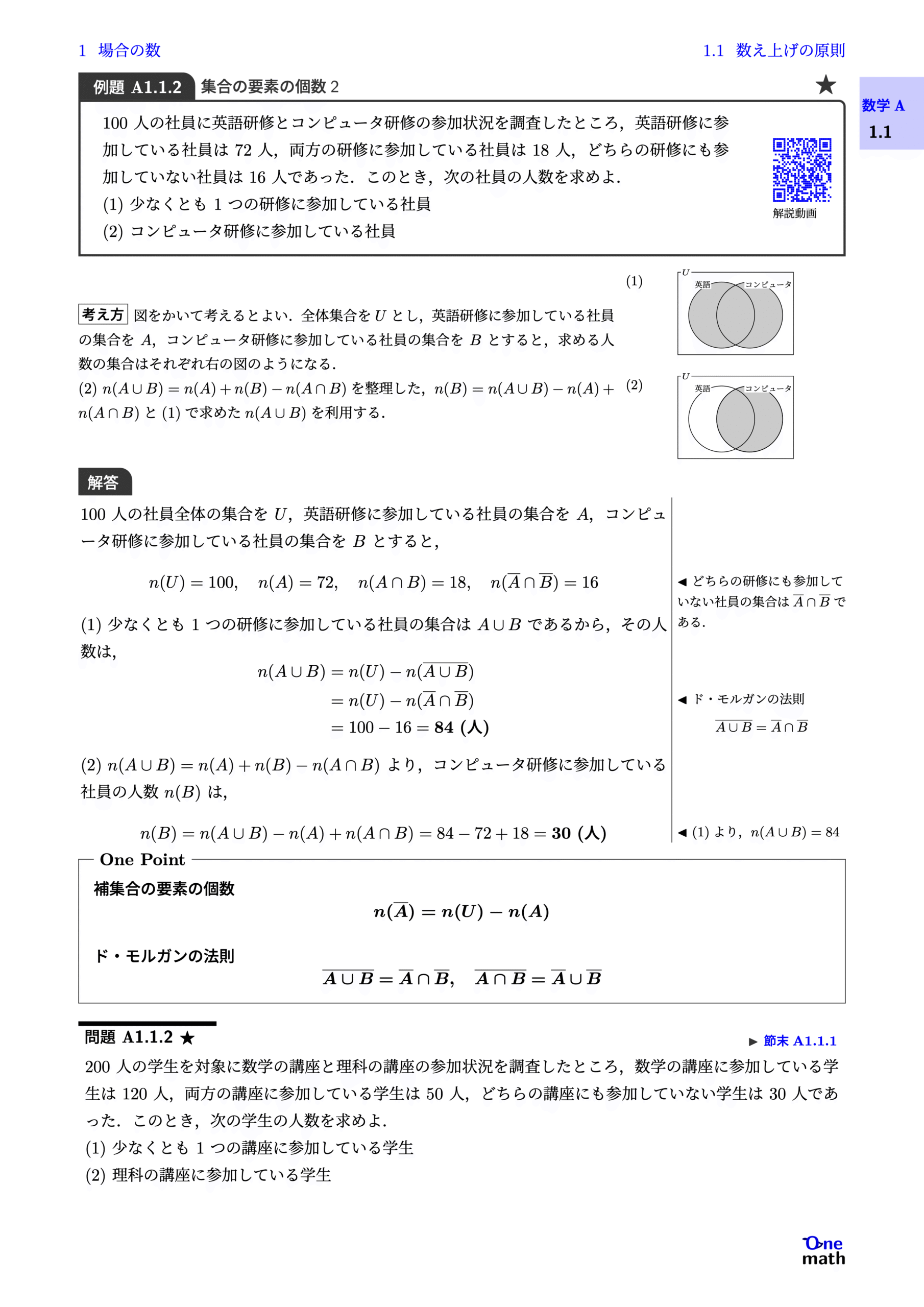 問題画像