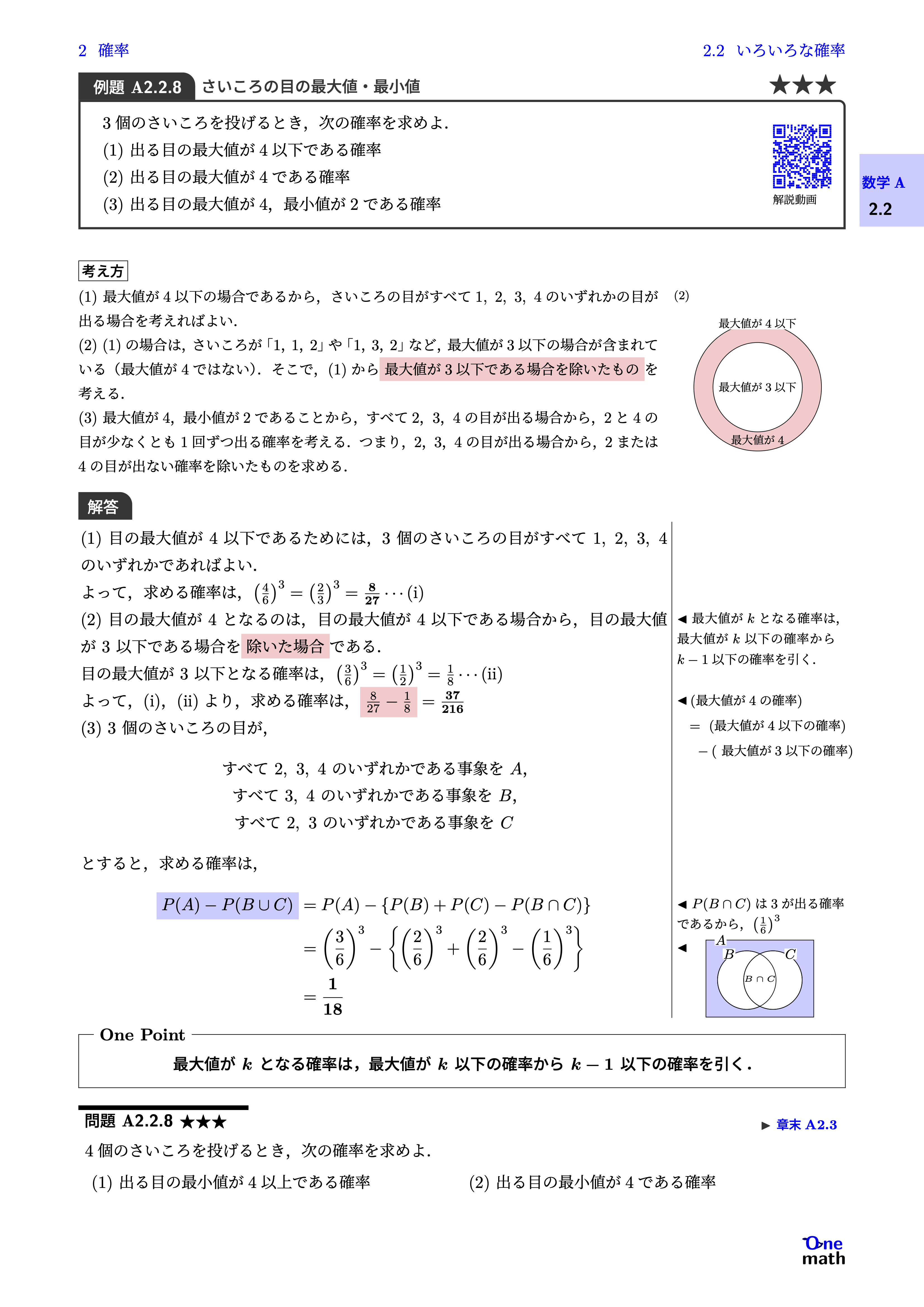問題画像