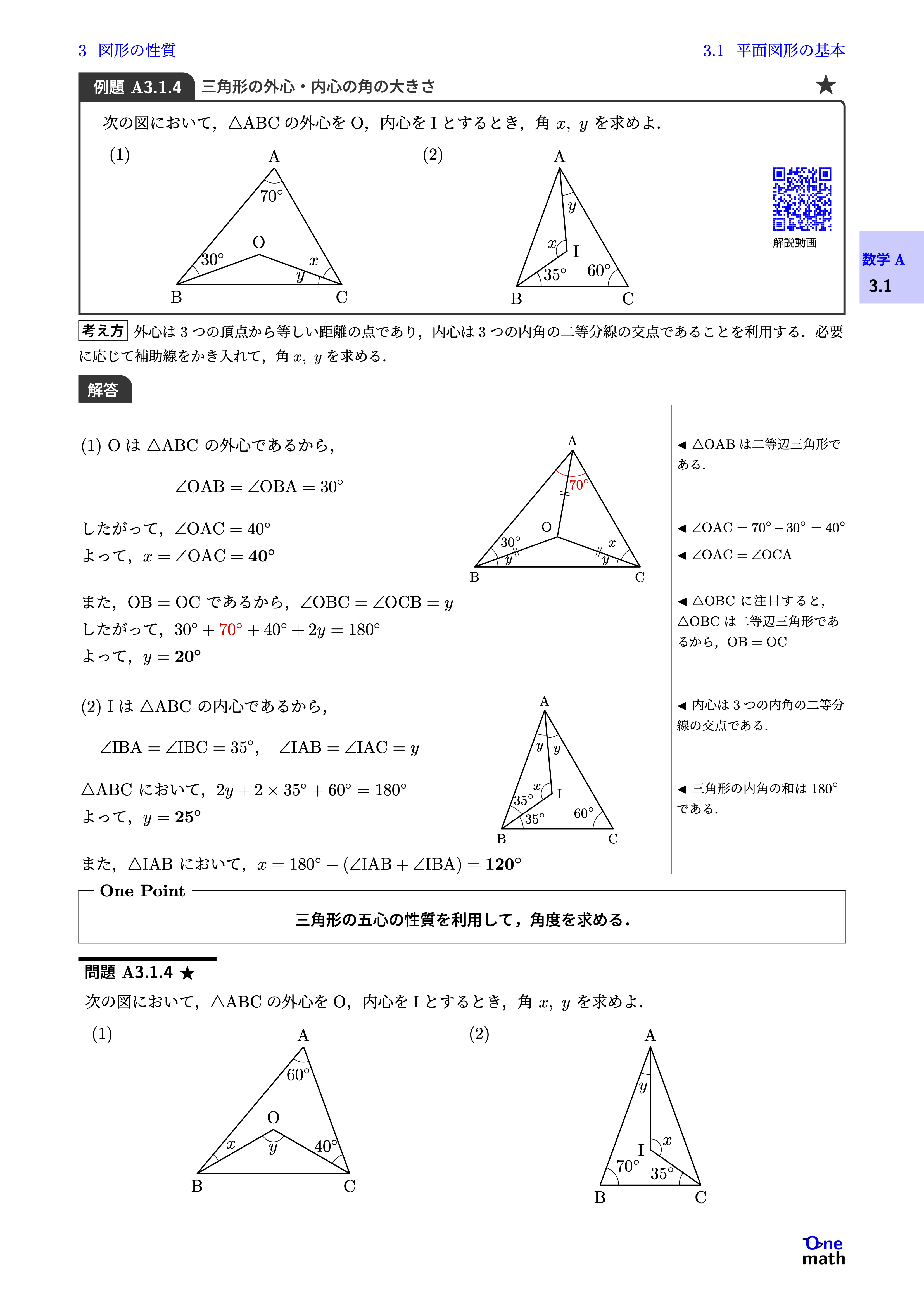 問題画像