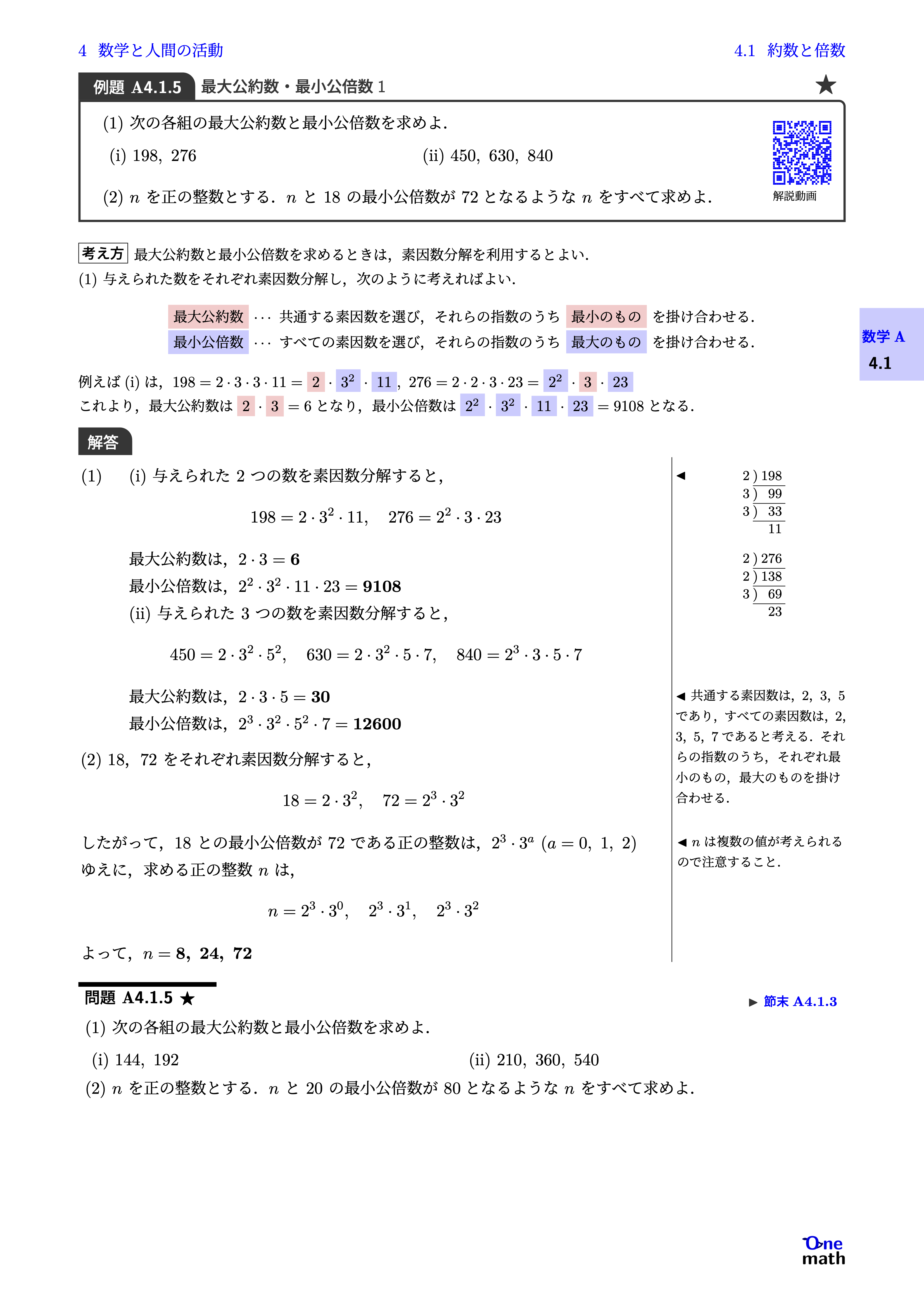 問題画像