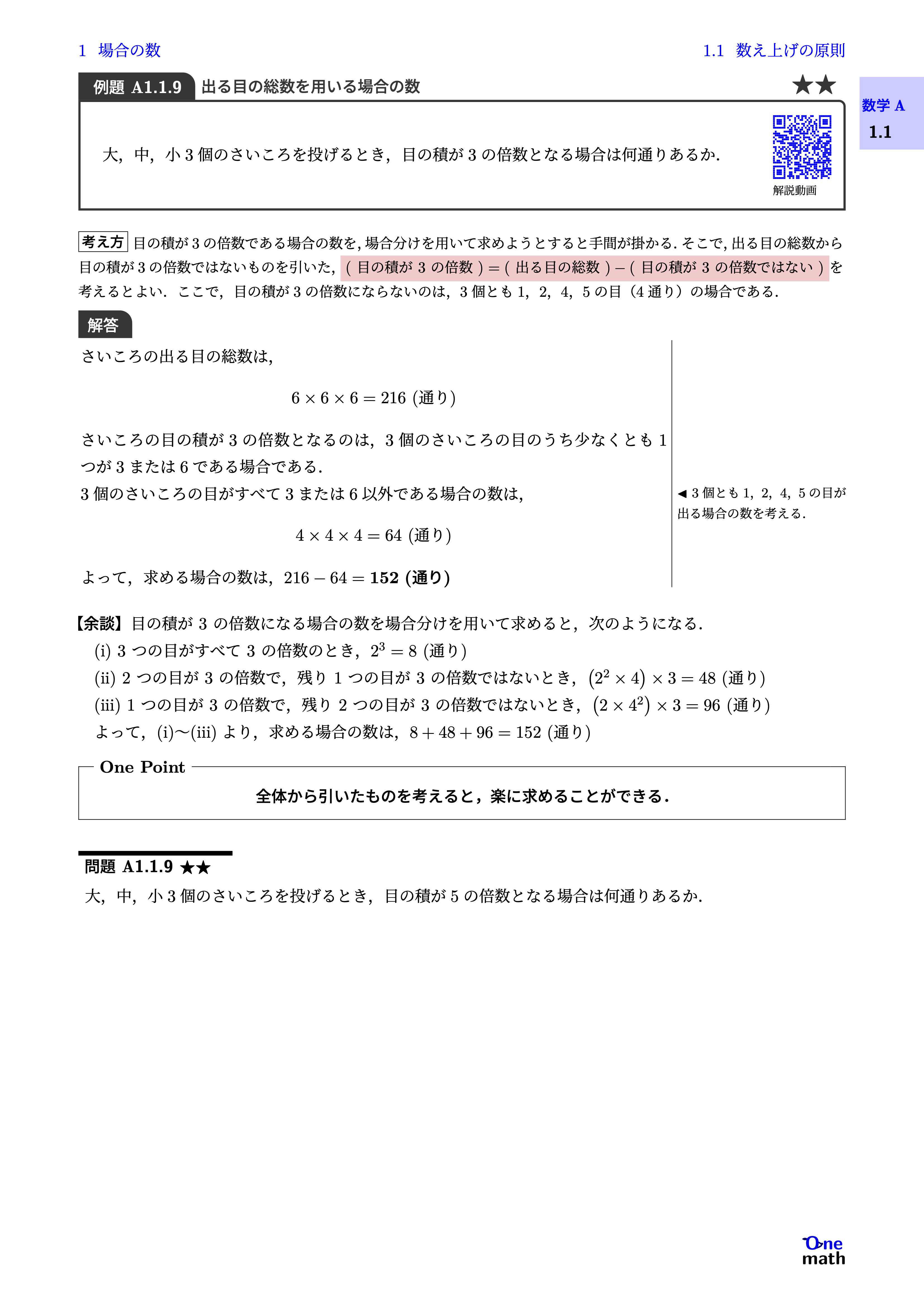 問題画像
