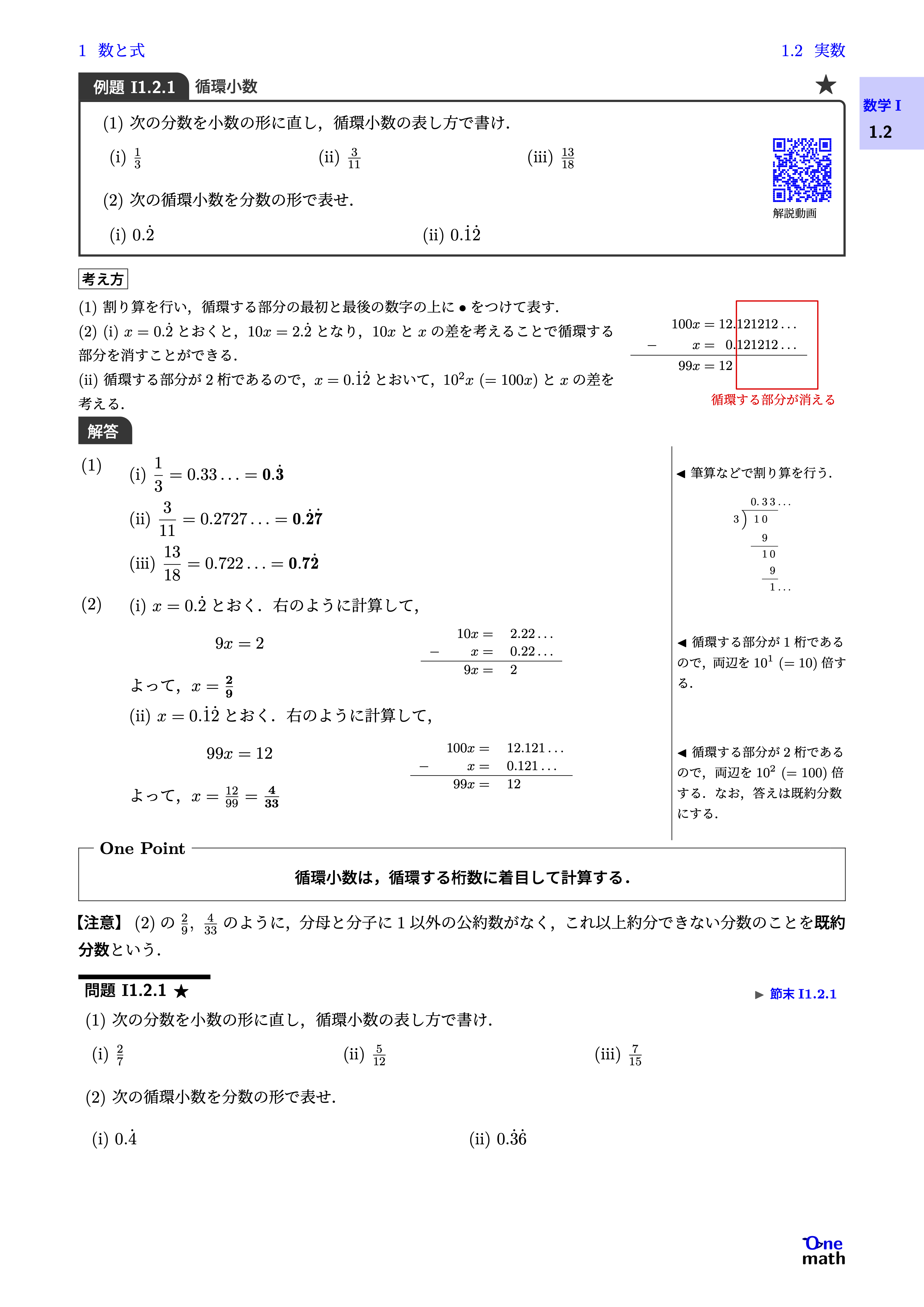 問題画像