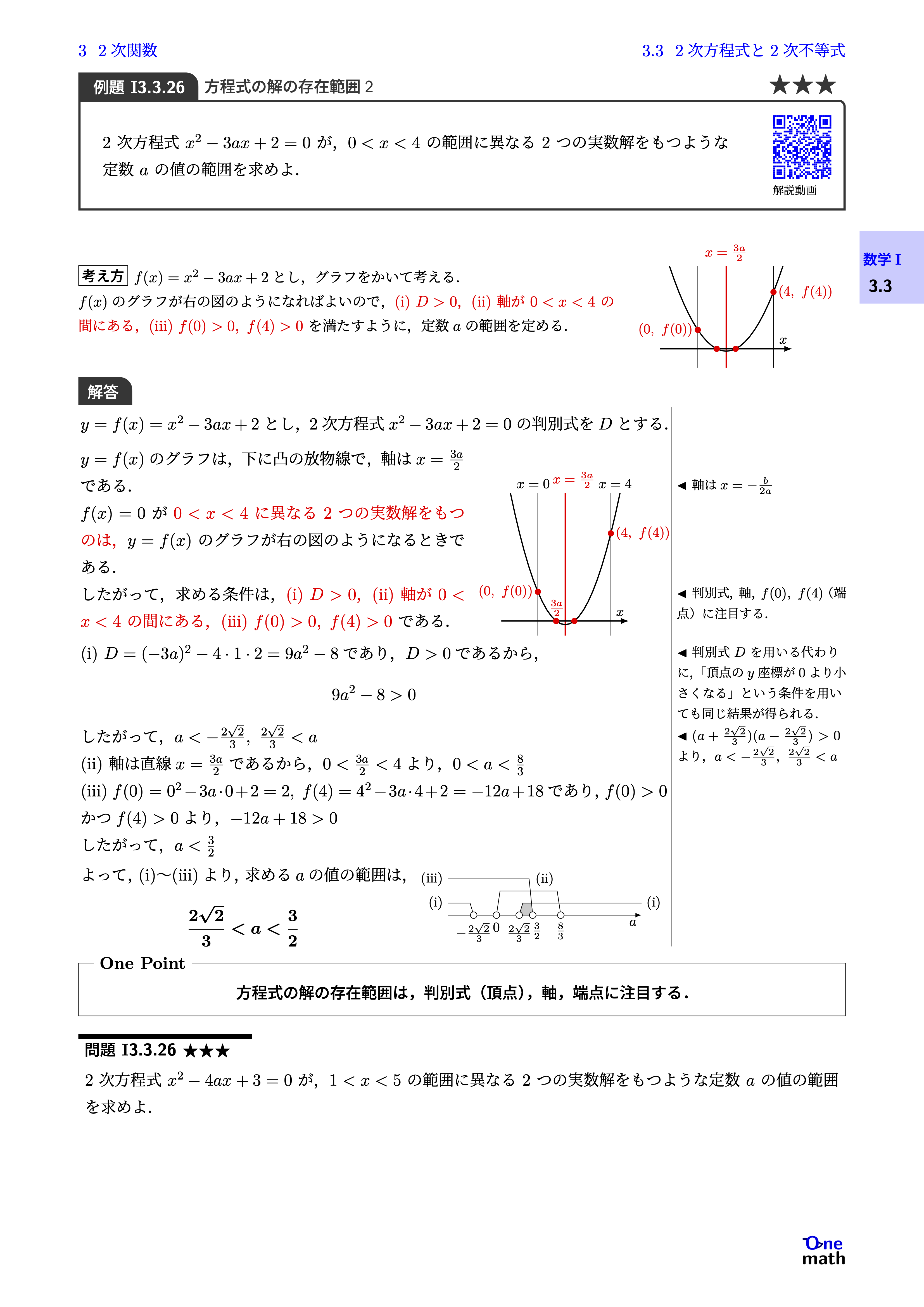 問題画像