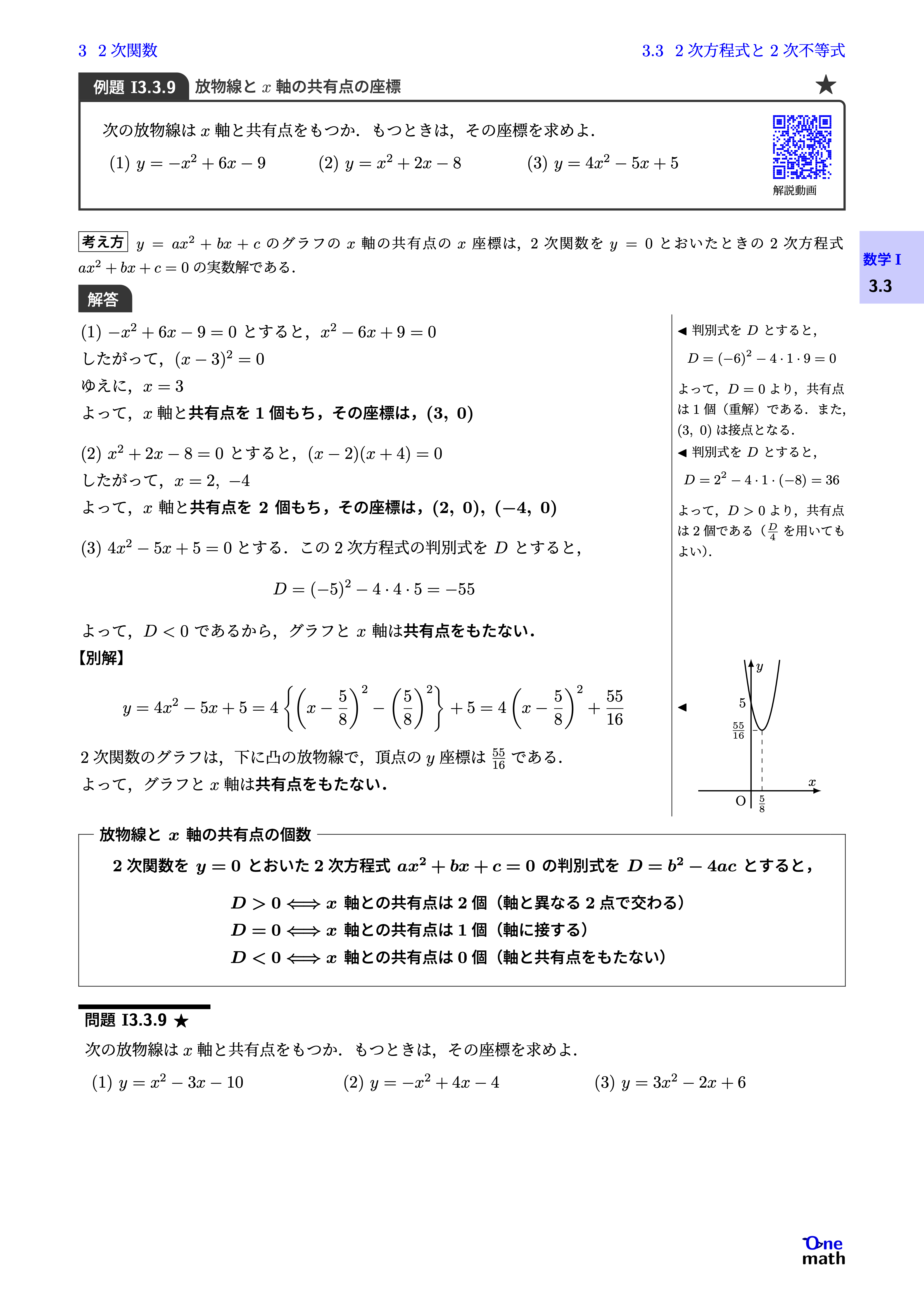 問題画像
