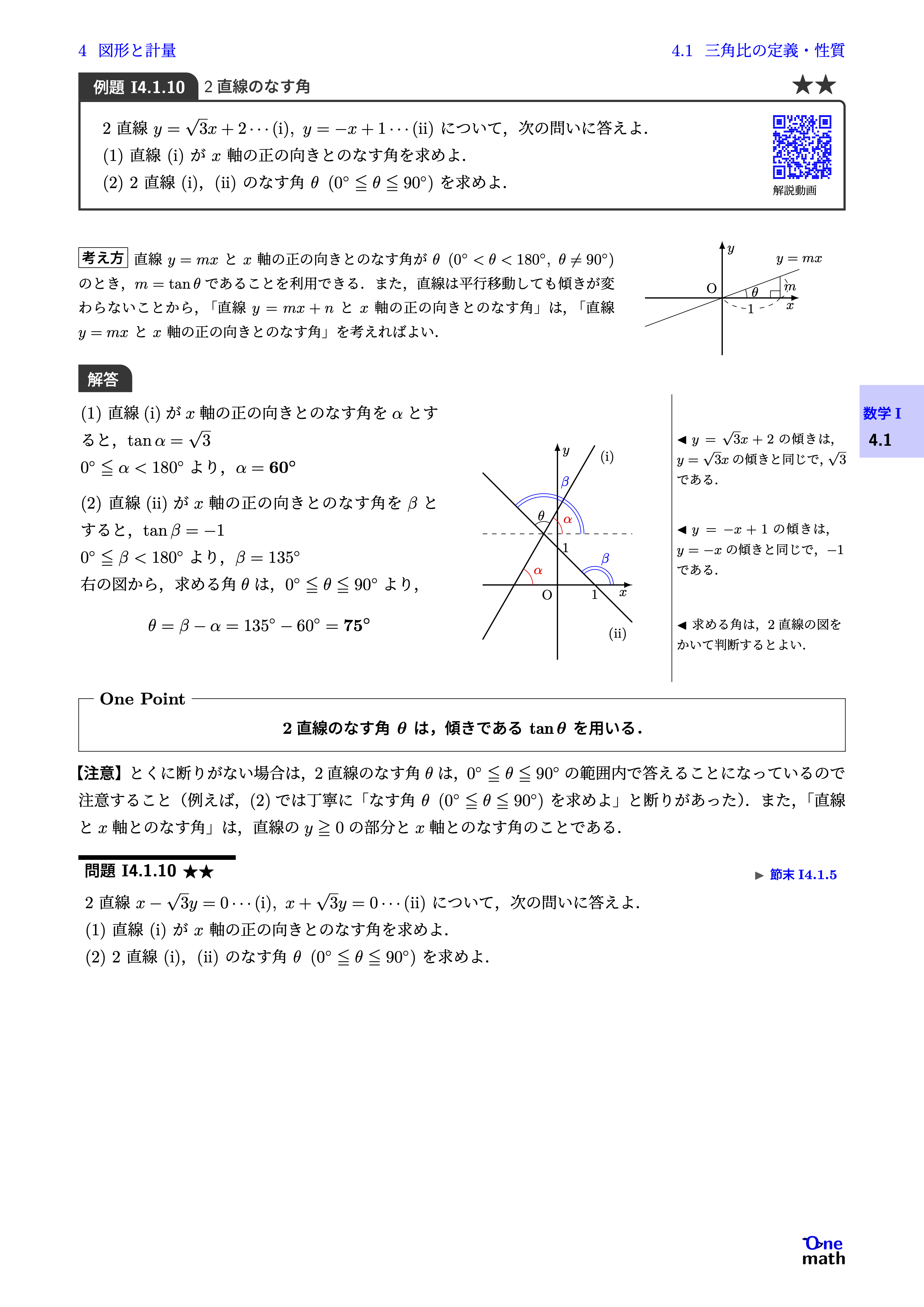 問題画像