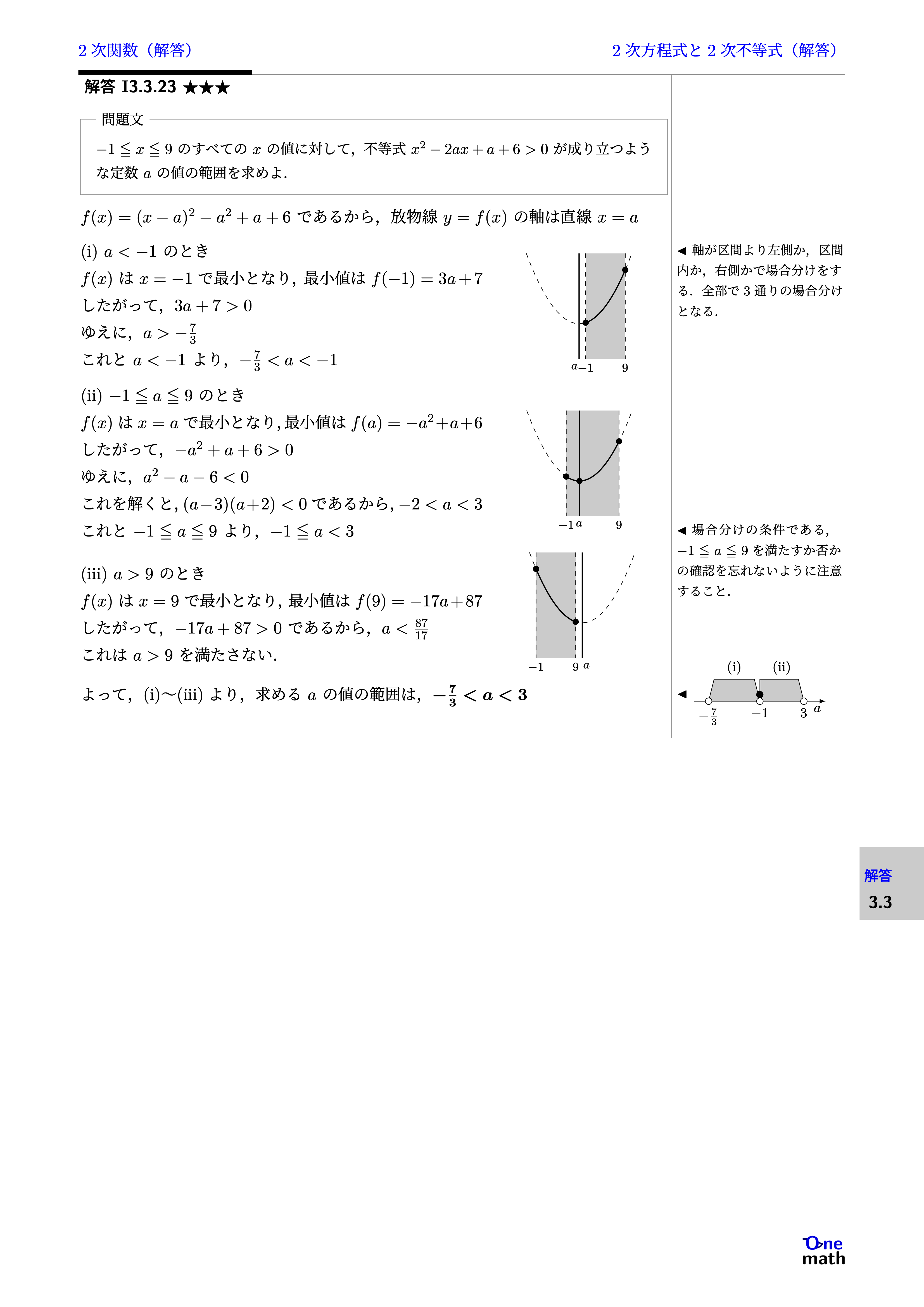 解答画像