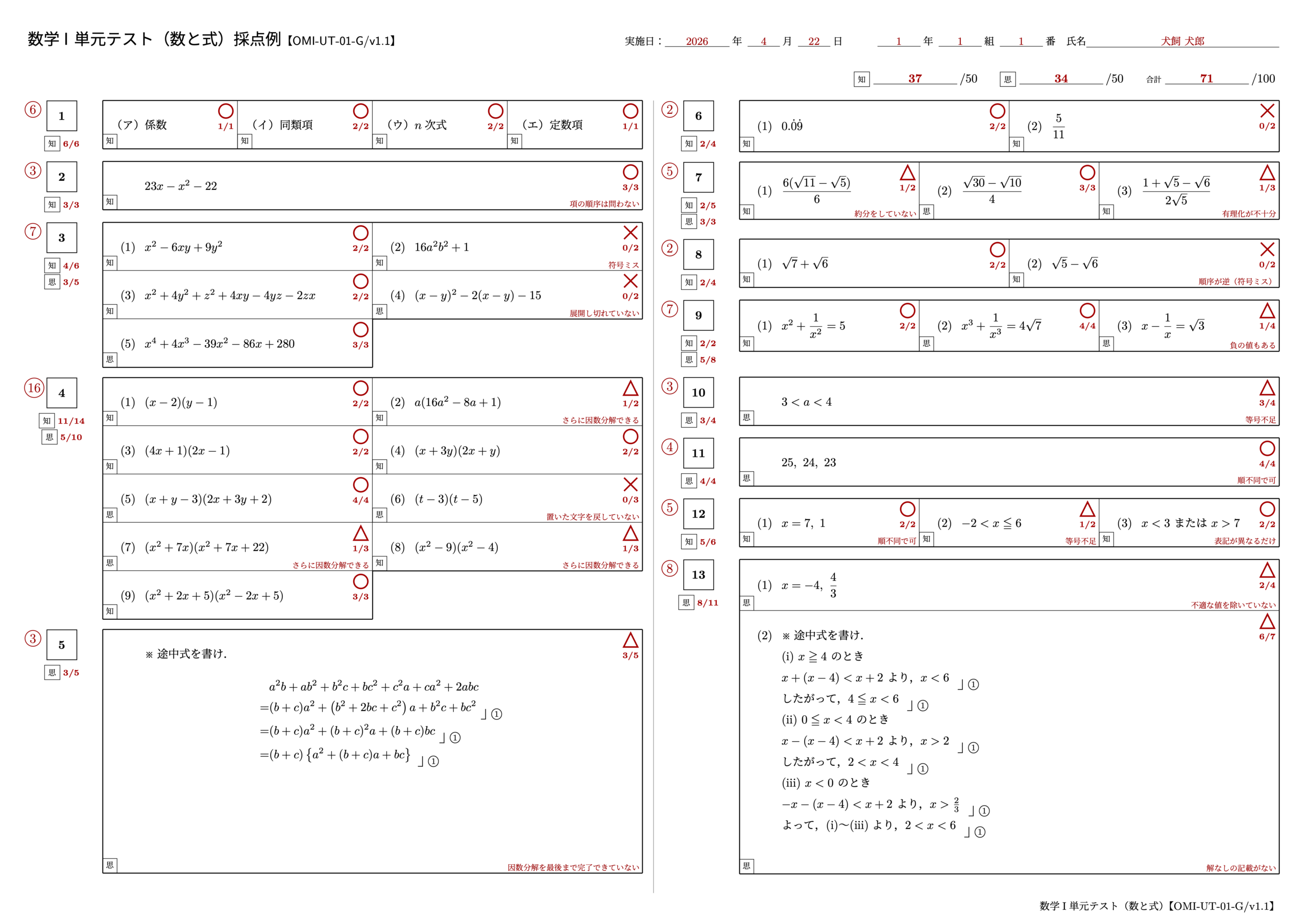 数学I 単元テスト（数と式）【OMI-UT-01-G/v1.0】