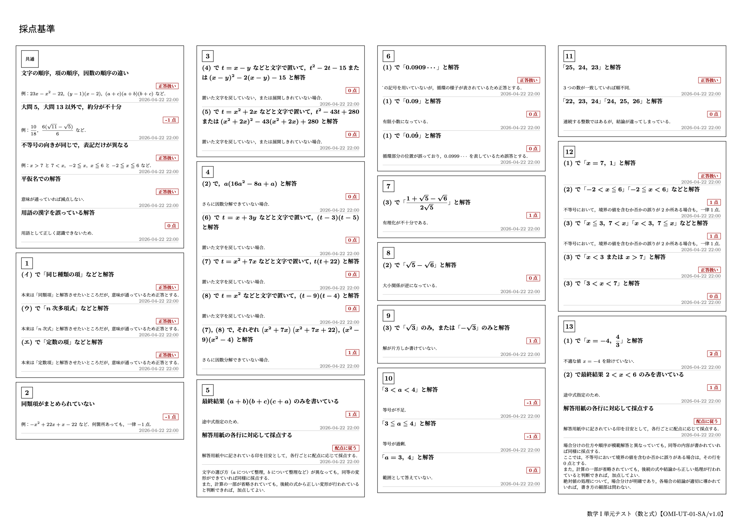 数学I 単元テスト（数と式）2ページ目【OMI-UT-01-SA/v1.0】