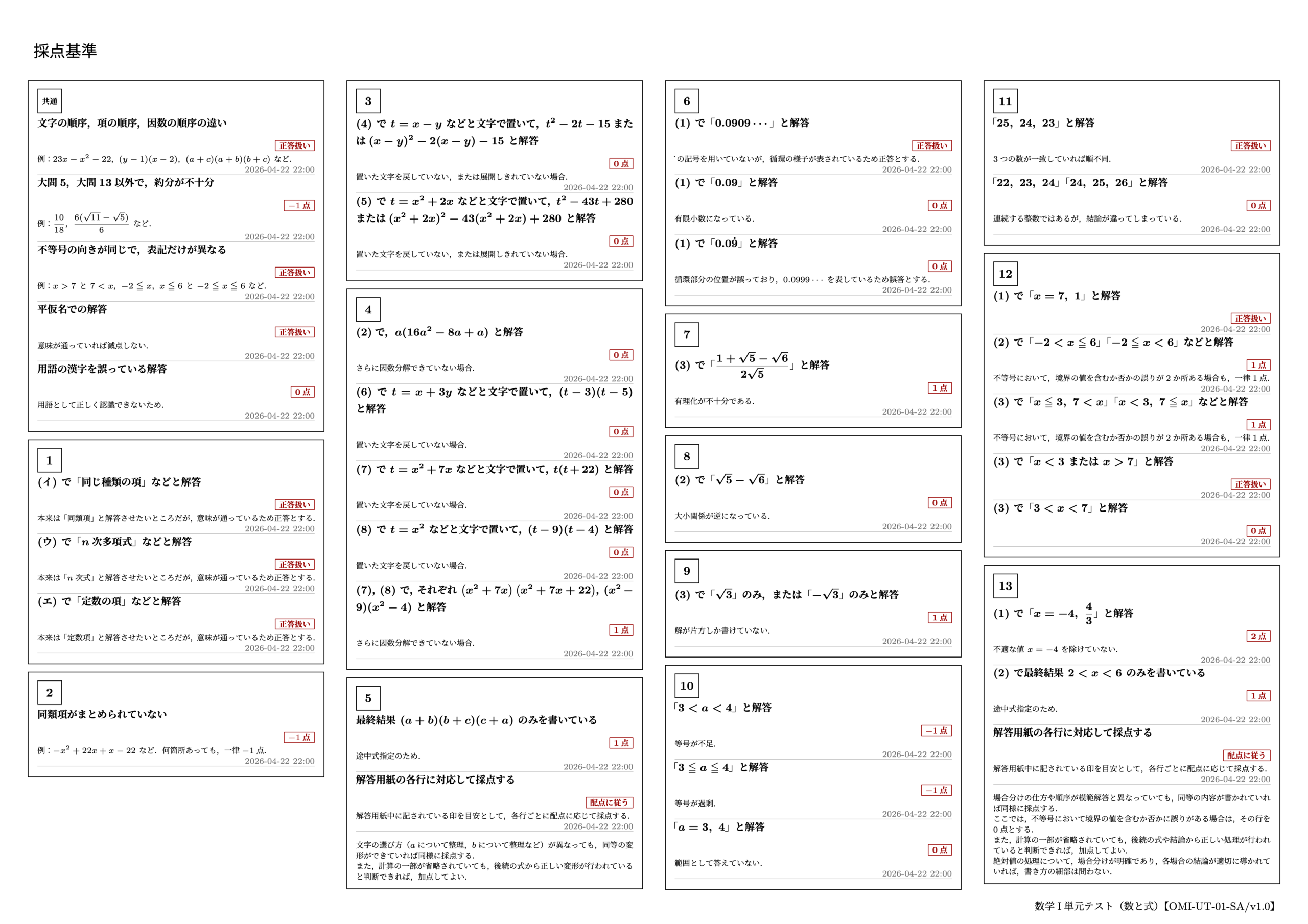 数学I 単元テスト(数と式)2ページ目【OMI-UT-01-SA/v1.0】