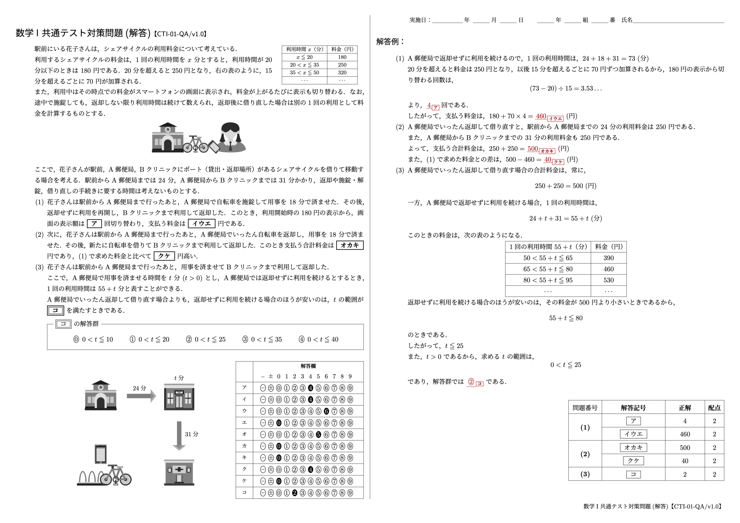 数学 I 共通テスト対策問題【CTI-01-A/v1.0】