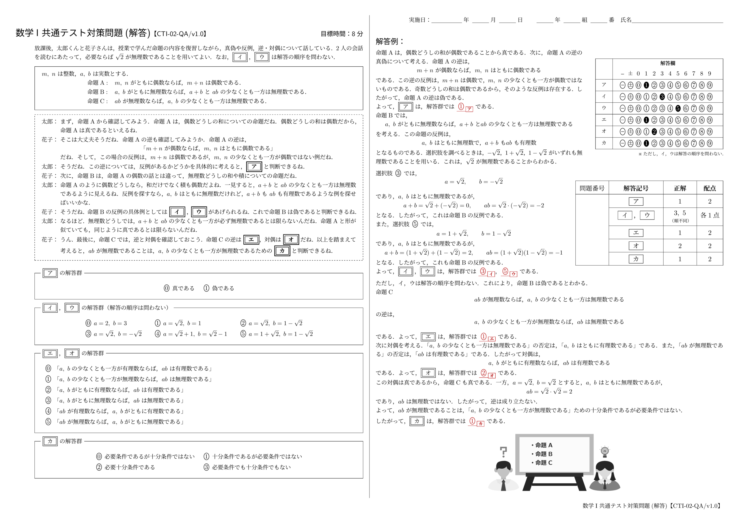 数学I 共通テスト対策問題【CTI-02-QA/v1.0】