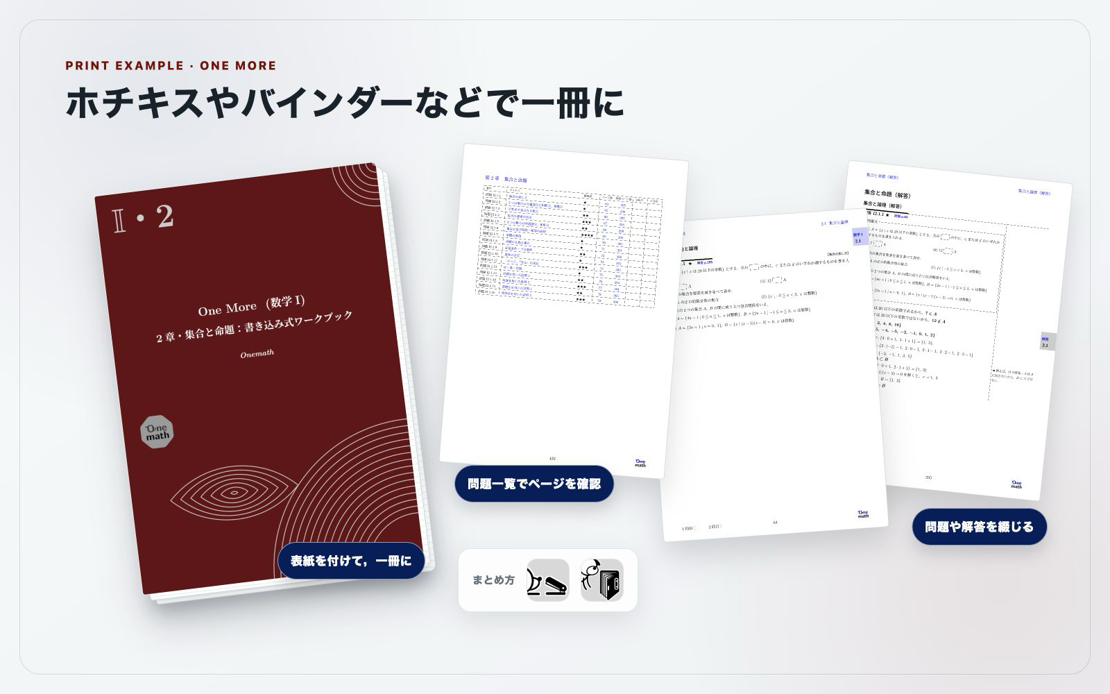 表紙を付けて章ごとにまとめた書き込み式ワークブックの完成例