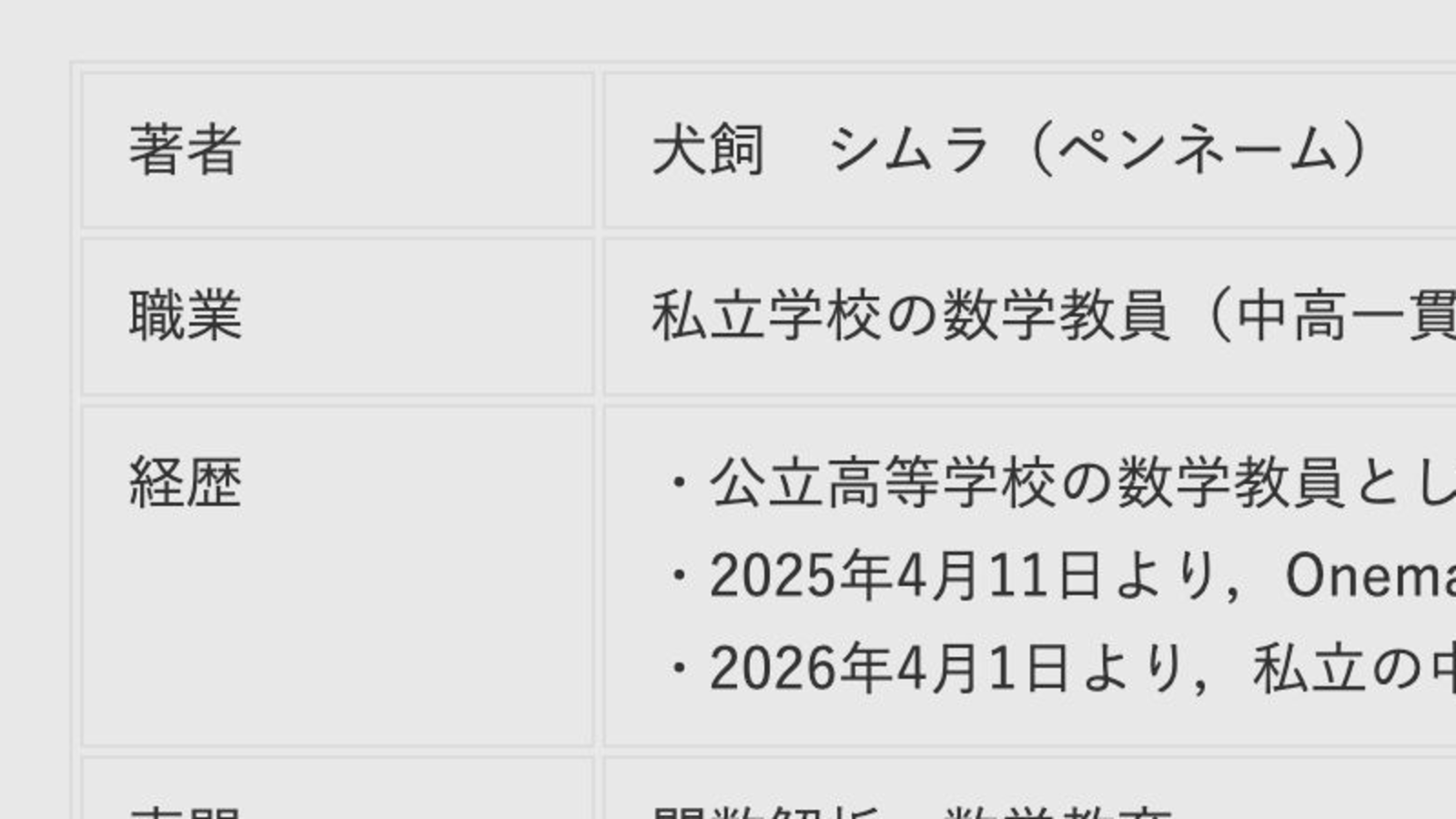 著者紹介ページの内容プレビュー
