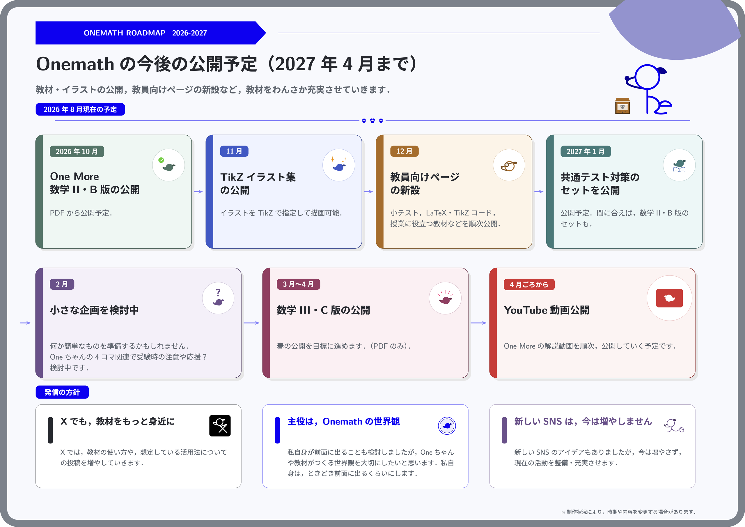 2026年10月から2027年4月までのOnemathの公開予定と発信方針